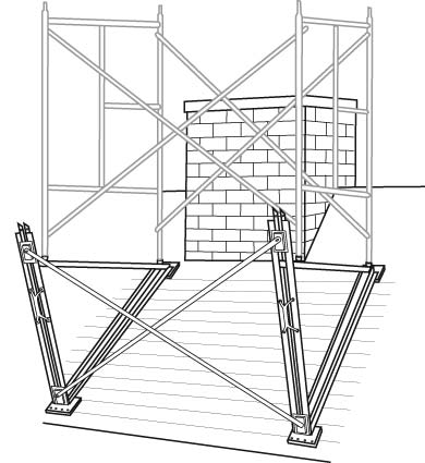 American Ladders & Scaffolds, Chimney Bracket