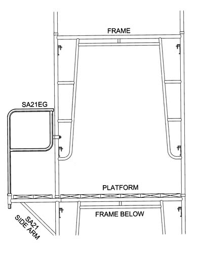 American Ladders & Scaffolds, End Guard for Side Arm