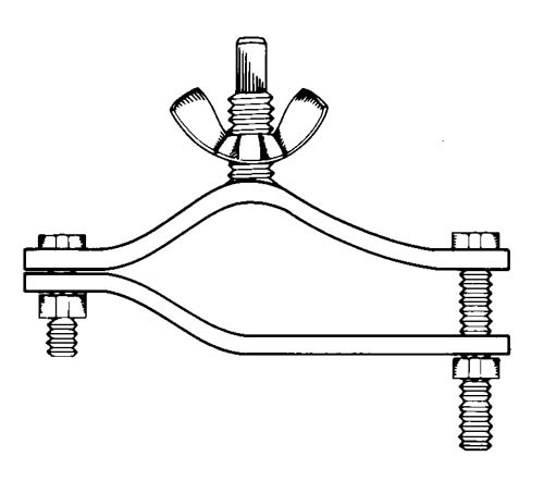 American Ladders & Scaffolds, Guardrail Clamp