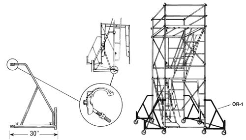 American Ladders & Scaffolds, Outrigger