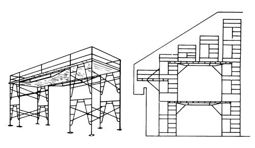 American Ladders & Scaffolds, Putlog - Dual Tube Construction