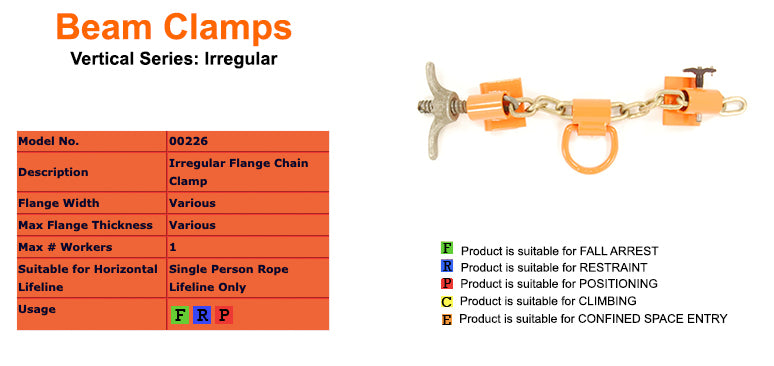 American Ladders & Scaffolds, Safe Approach Vertical Series Beam Clamp 00226