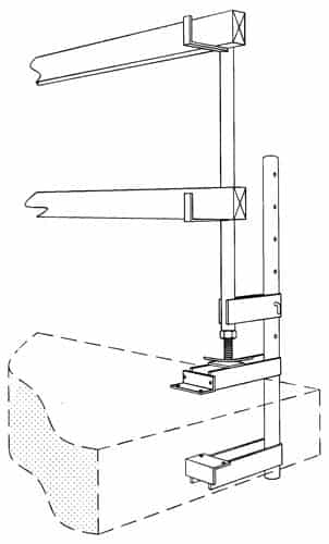 American Ladders & Scaffolds, Slab Stanchions